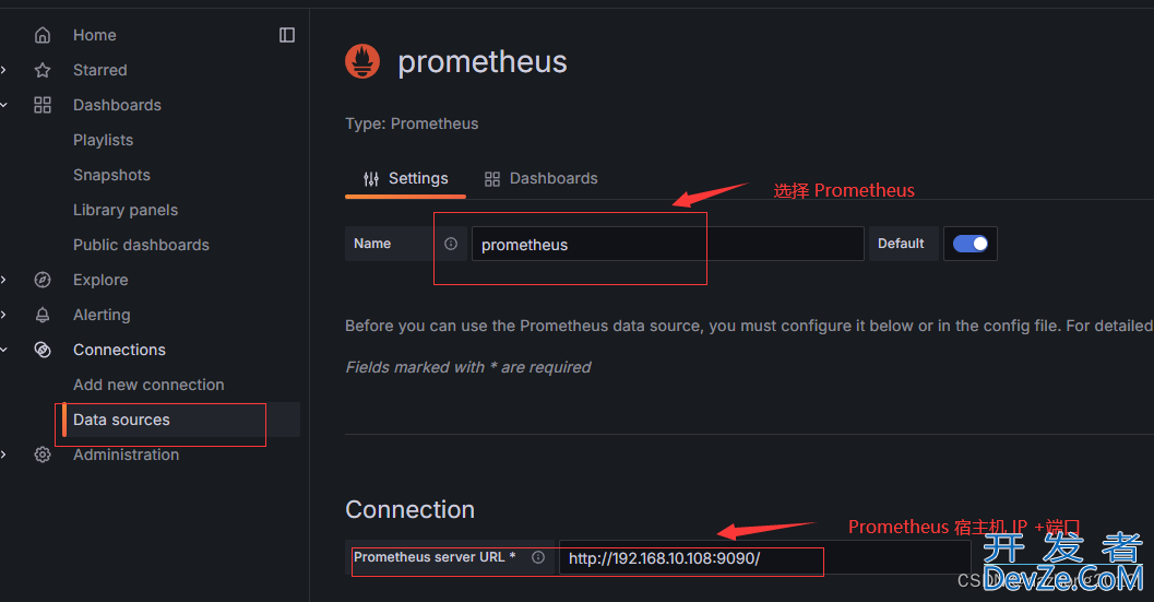 SpringBoot集成 Prometheus进行高效监控的实现