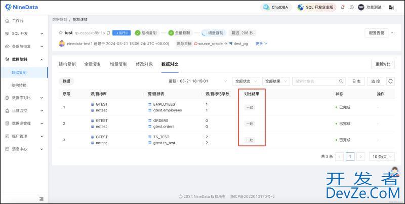 Oracle到PostgreSQL的不停机数据库迁移的流程步骤