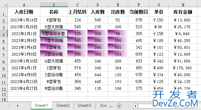 Python为Excel单元格设置填充\背景色的操作方法(纯色、渐变、图案)