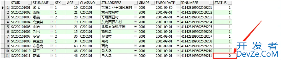 Oracle修改字段长度及属性的方法