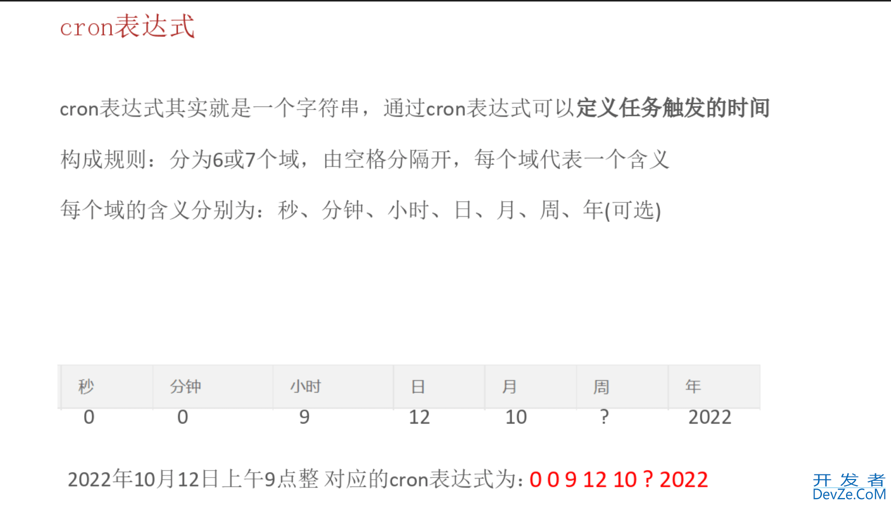 Java SpringTask定时自动化处理方法