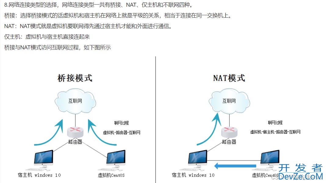 Linux中ifconfig命令查不到IP的问题及解决