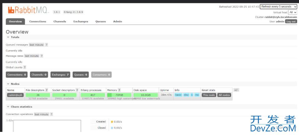 Linux虚拟机&Docker安装RabbitMQ方式