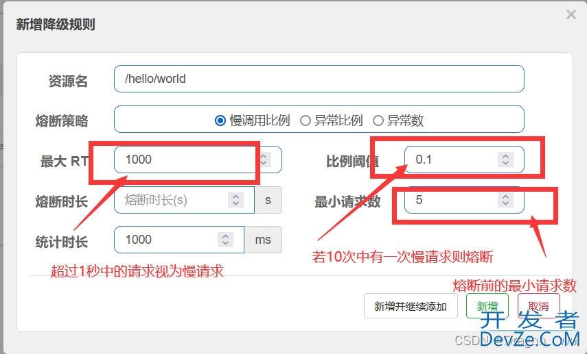 SpringCloud 集成Sentinel的实战教程