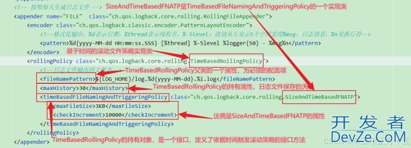 SpringBoot3配置Logback日志滚动文件的方法