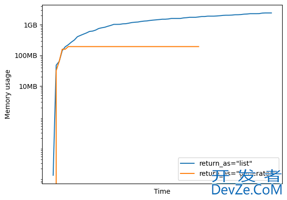 Python并行计算库Joblib高效使用指北