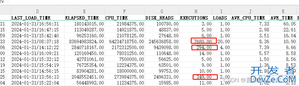 oracle数据库慢查询SQL实例详解