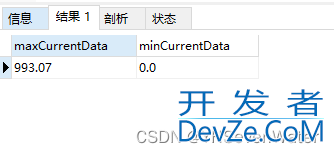 MySQL中MAX()和MIN()函数的高效使用及技巧