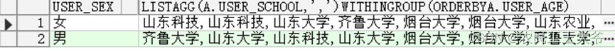 oracle数据库中listagg函数使用详解