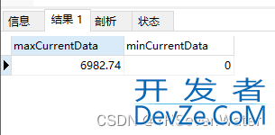 MySQL中MAX()和MIN()函数的高效使用及技巧