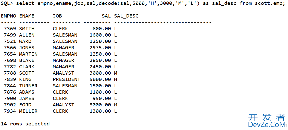 Oracle特有的DECODE函数的使用