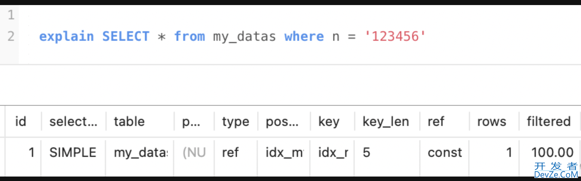 轻松上手MYSQL之SQL优化之Explain详解