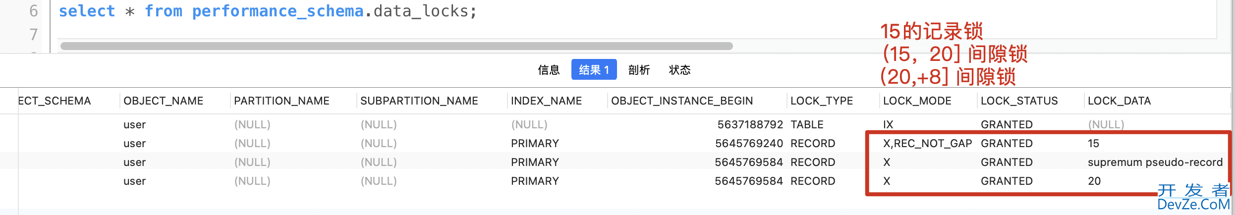 一文掌握MySQL唯一索引是如何加锁的