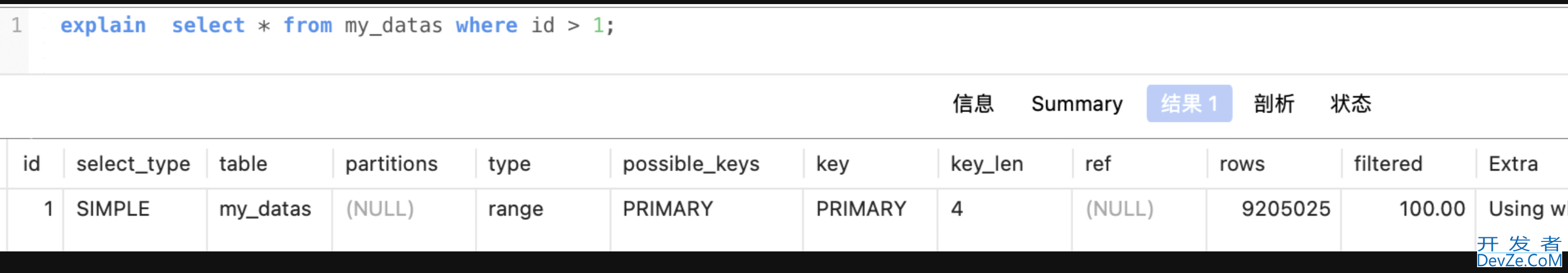 轻松上手MYSQL之SQL优化之Explain详解