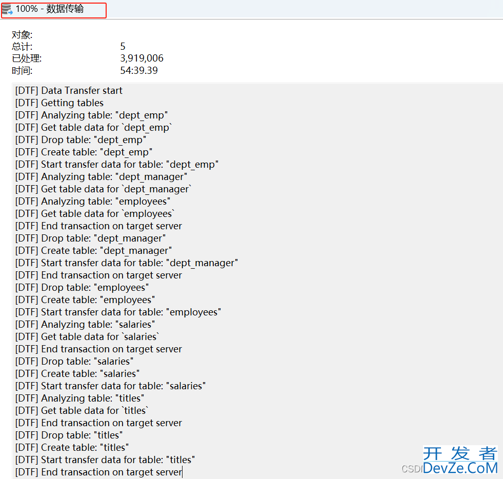 MySQL数据库迁移到Oracle数据库的完整步骤记录