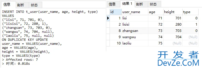 MySQL中的insert-on-duplicate语句举例详解