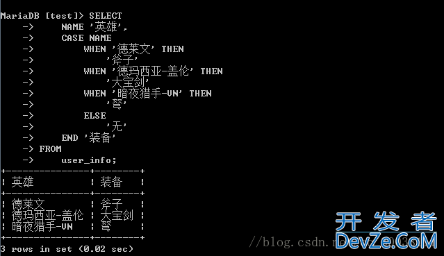 MySQL中关于case when的用法