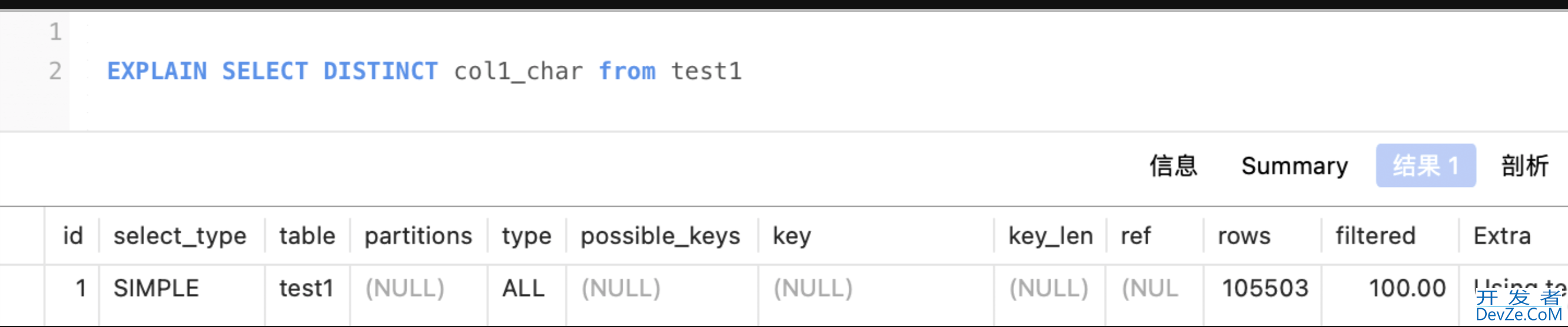 轻松上手MYSQL之SQL优化之Explain详解