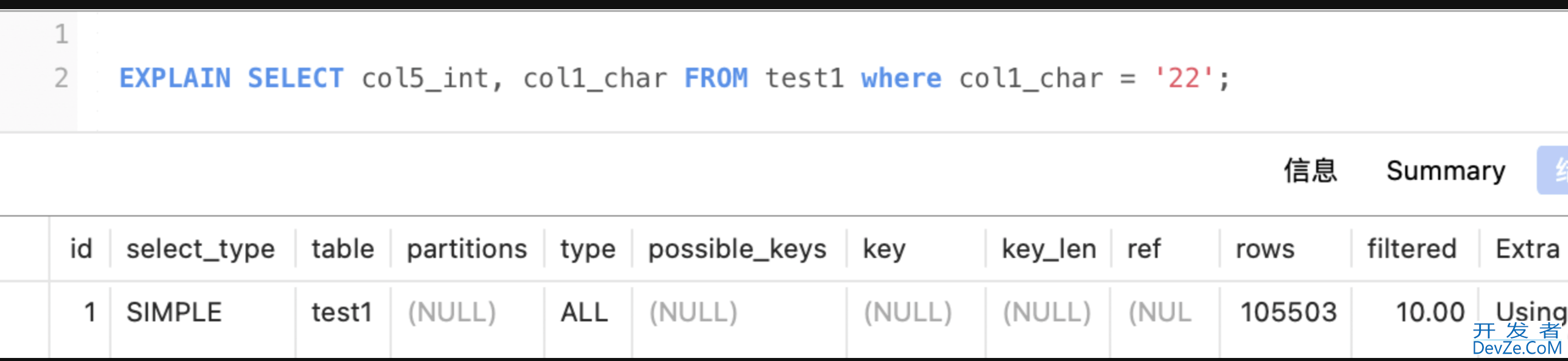 轻松上手MYSQL之SQL优化之Explain详解