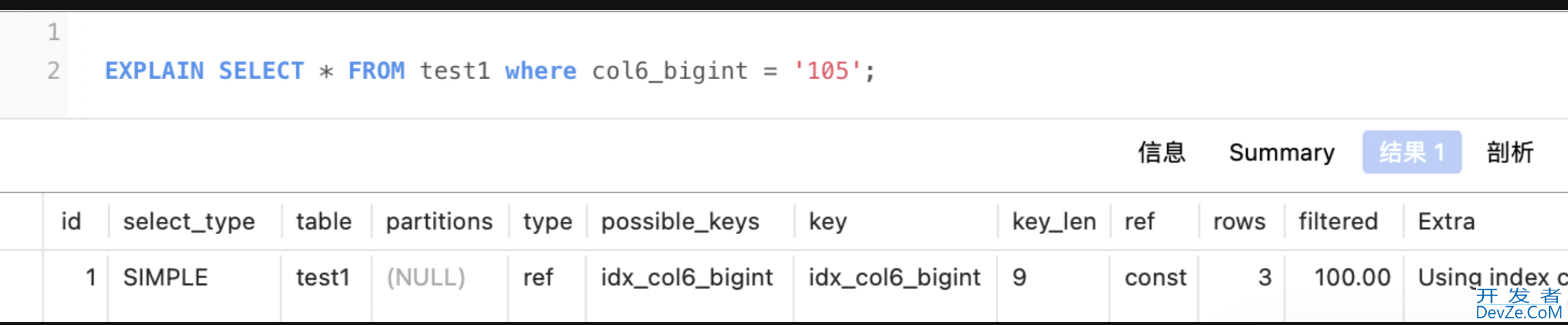 轻松上手MYSQL之SQL优化之Explain详解