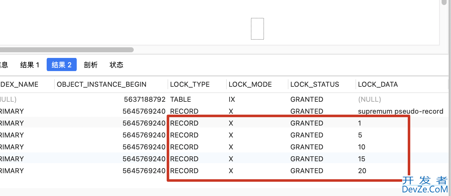 一文掌握MySQL唯一索引是如何加锁的