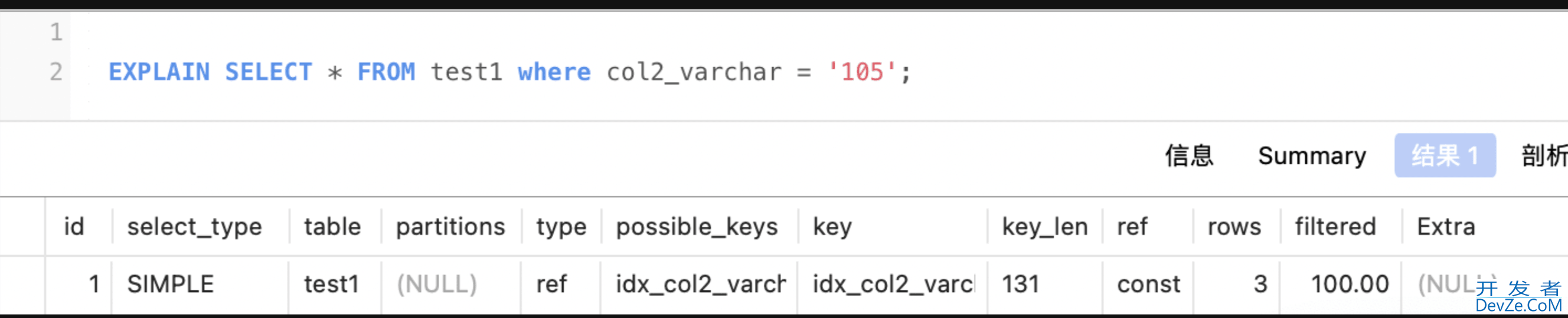 轻松上手MYSQL之SQL优化之Explain详解