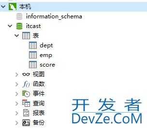 Mysql恢复误删库表数据完整场景演示