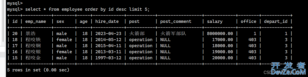 mysql单表查询、多表查询、分组查询、子查询案例解析