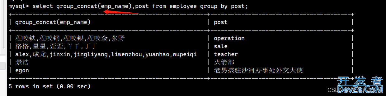 mysql单表查询、多表查询、分组查询、子查询案例解析