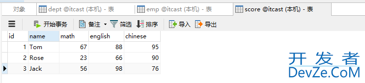 Mysql恢复误删库表数据完整场景演示