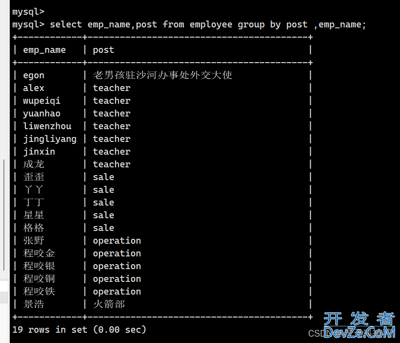 mysql单表查询、多表查询、分组查询、子查询案例解析