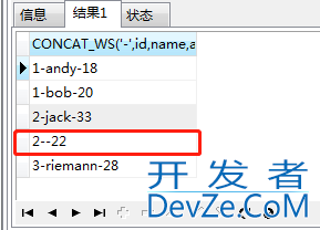 MySQL中CONCAT()函数出现值为空的问题及解决办法