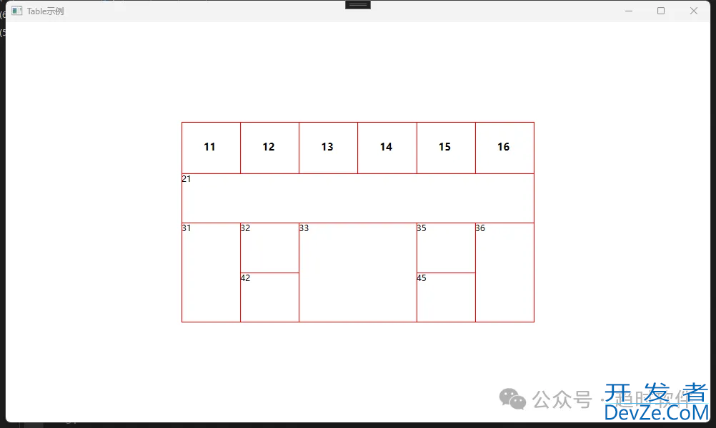 WPF实现html中的table控件的示例代码