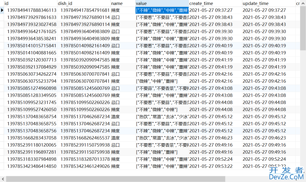 mysql最左前缀法则导致索引失效的解决