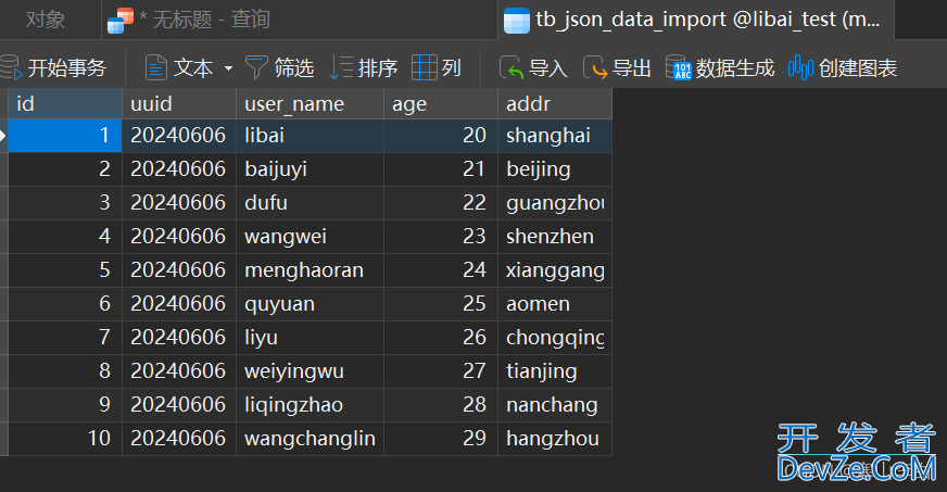 将json文件数据导入到MySQL表中的详细教程