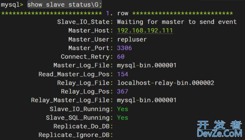 Linux中MySQL 双主复制的配置指南