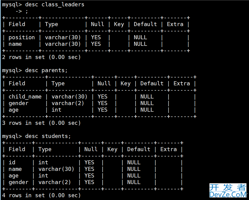 MySQL对数据库和表进行DDL命令的操作代码