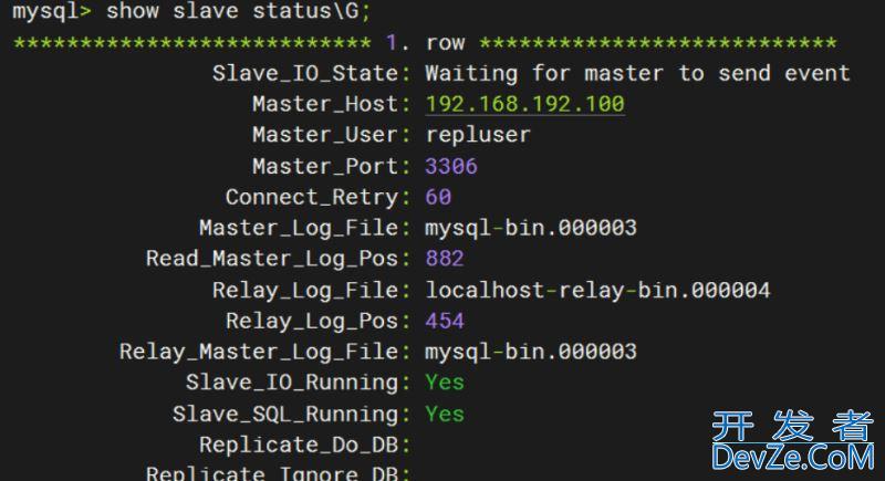 Linux中MySQL 双主复制的配置指南