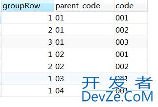 MySQL如何给查询结果添加行号