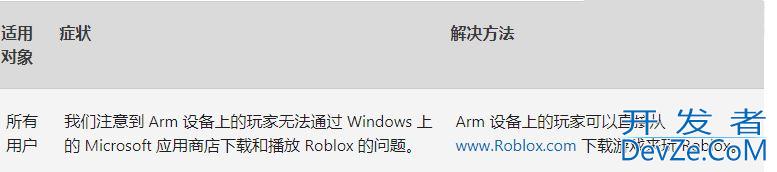 Win11 24H2七月更新补丁KB5040435今日发布: 附下载和完整更新日志