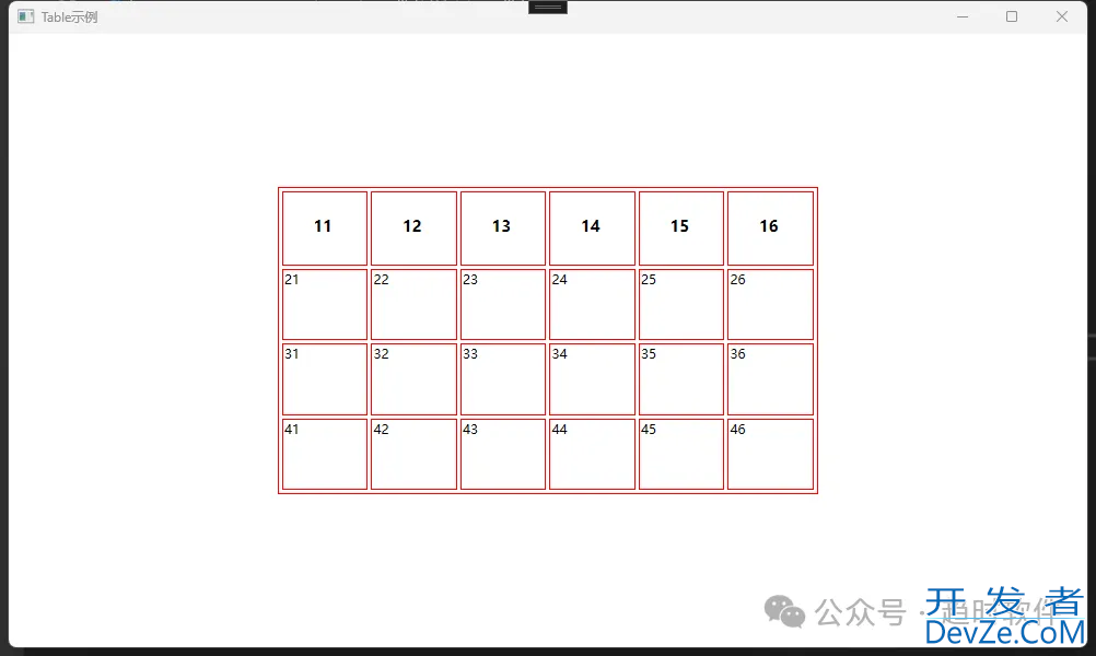 WPF实现html中的table控件的示例代码