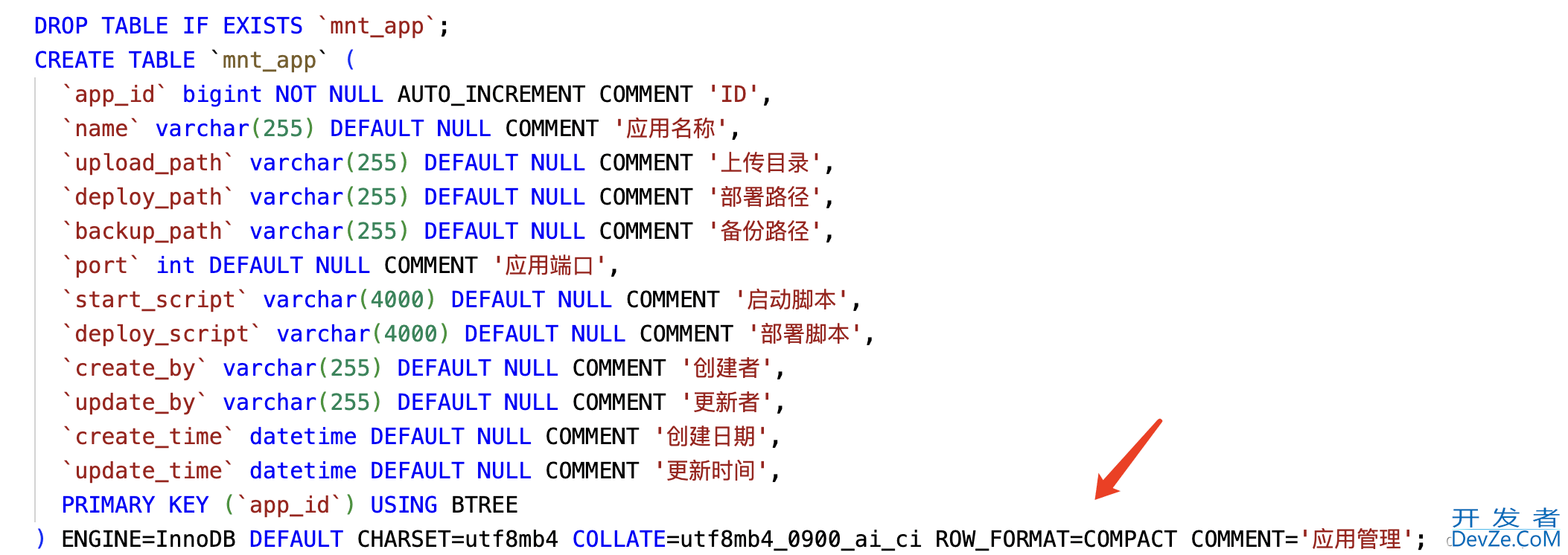 Mysql中Row size too large (＞ 8126) 错误的问题解决