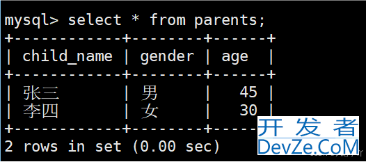 MySQL对数据库和表进行DDL命令的操作代码