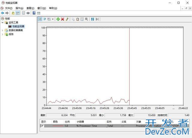 值得收藏! Windows 20个经典cmd命令