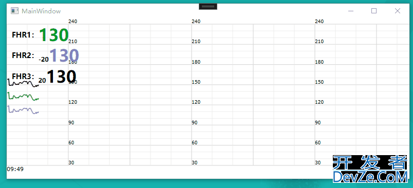 WPF实时绘制心率曲线的示例详解