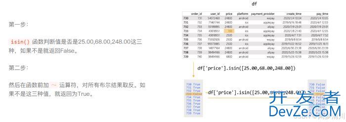 python数据处理和数据清洗的示例详解