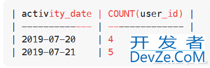 Mysql如何查询近30天活跃用户数