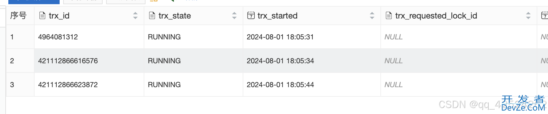 mysql排查锁等待的解决方法