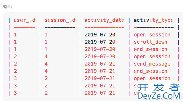 Mysql如何查询近30天活跃用户数