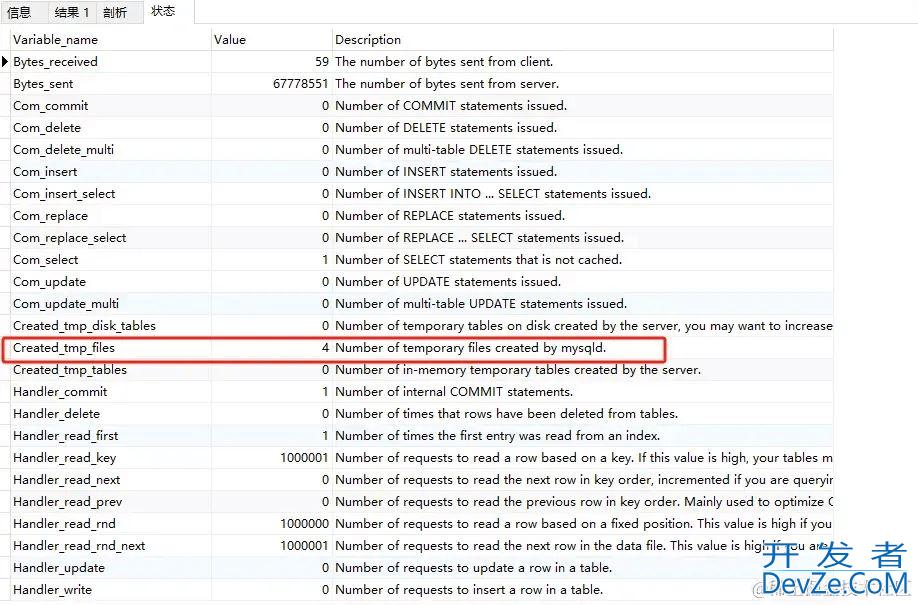 MySQL 中 Varchar(50) 和 varchar(500) 区别介绍